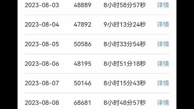 2023年8月直播数据