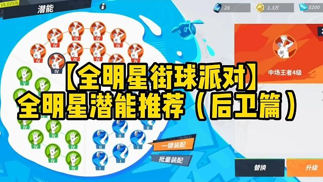 【全明星街球派对】全明星潜能推荐（后卫篇）