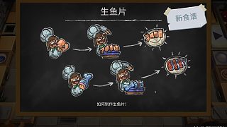 【胡鬧廚房2】1-1輕松通關(guān)