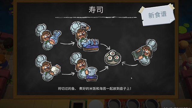 【胡闹厨房2】1-2 四星通关