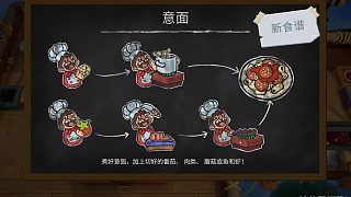 【胡鬧廚房2】1-5?熱氣球上做意面