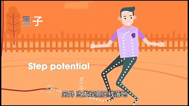 遇到高压线掉落地上时，我们该如何自救呢？