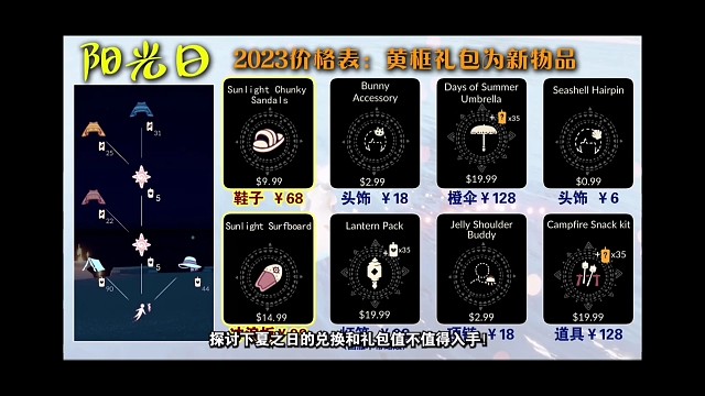 探讨下“夏之日”的兑换和礼包值不值得入手！  
｛物品测评｝