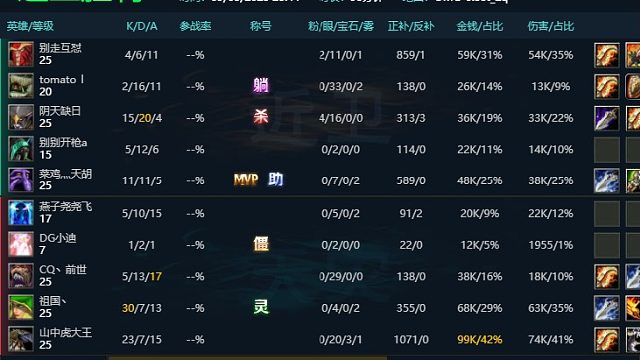 遇到开图黑，苦守高地一个小时，终于胜利（下）