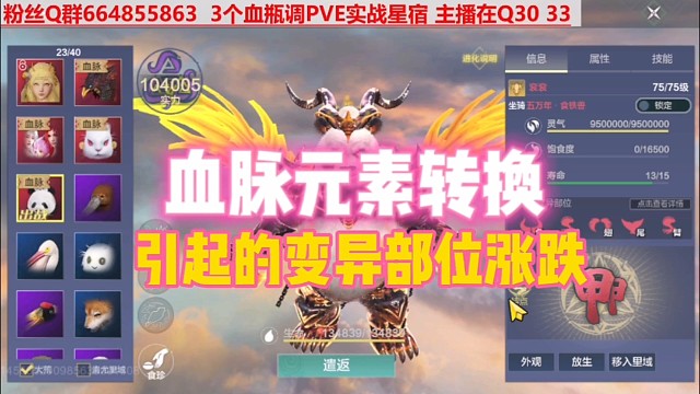 血脉元素转换 引起的变异部位涨跌