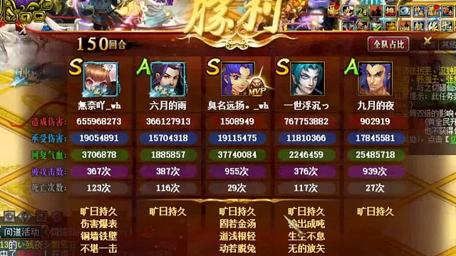 鸿运牛防御帅首杀