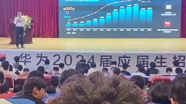 华为哈工大招聘会，人多到会场装不下了，最后还有抽奖环节，赠送新发布的华为Mate60Pro