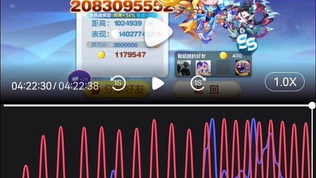 第一次全程巅峰百万