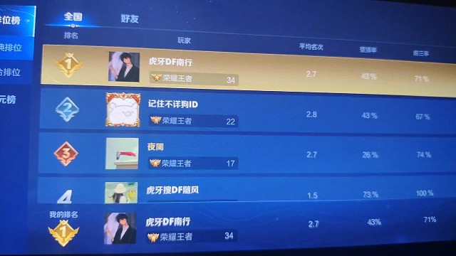 每座里程碑都该有意义，这一座，叫新生吧