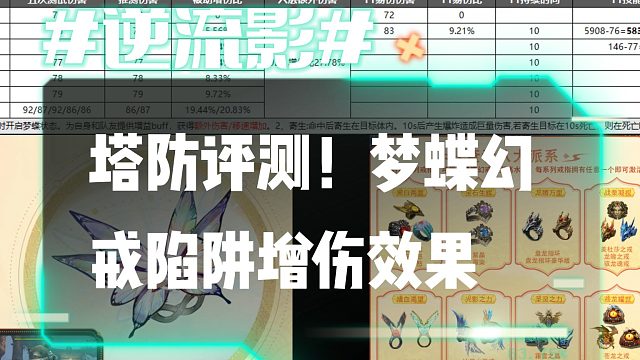 逆流影657：塔防评测！梦蝶幻戒陷阱增伤效果