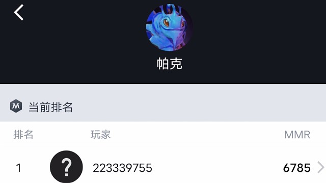 刀塔2全英雄全球最高MMr战力合集