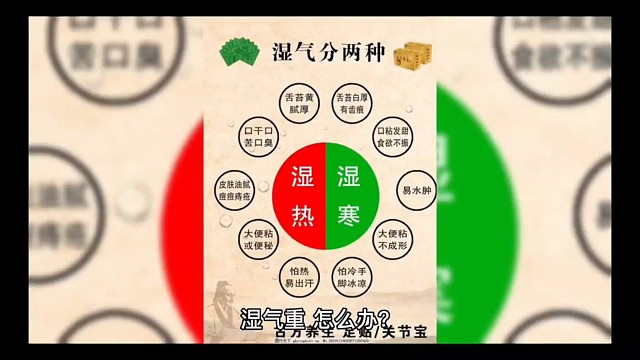 湿气重不要怕，可以做理疗吃中药