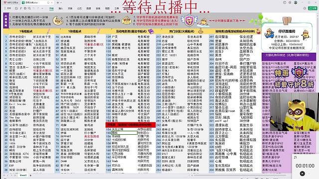 感谢 沉老板的大火锅吼，嘿嘿嘿，刚上班的大惊喜来喽