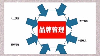 中醫(yī)實體門診發(fā)展不斷向前