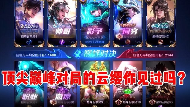 【子默】什么叫斷層云纓？