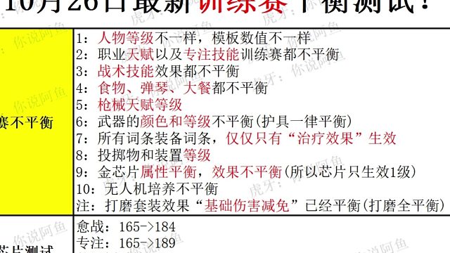 10月26日最新训练赛平衡测试。【黎明觉醒：生机】
