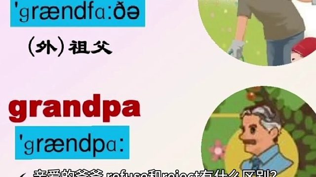 refuse和reject的不同是什么？爷爷回答粉丝提问