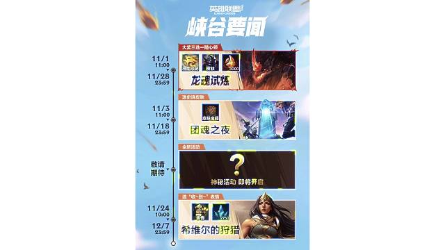 接下来的重点活动内容，还是期待轮子妈上线