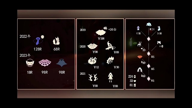 巫师帽、蝙蝠斗28号上线，道具展示和兑换图来了