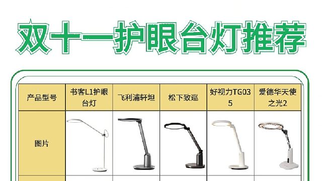 护眼台灯功课摆到眼前了，还不心动？
