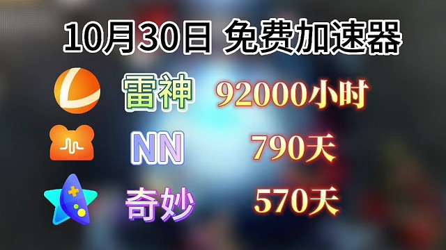 3年10月30日免费游戏加速器时长口令 uu900天、雷神3600小时、迅游860天，一人一份！快来