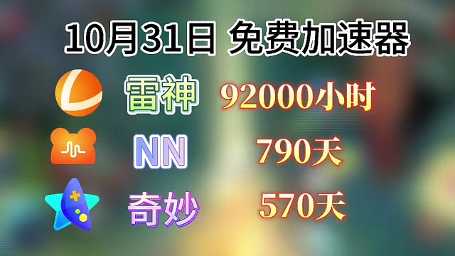 免费游戏加速器时长口令 uu900天、雷神3600小时、迅游860天，一人一份！快来看看！#加速器