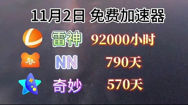 免費(fèi)游戲加速器時(shí)長口令 uu900天、雷神3600小時(shí)、迅游860天，一人一份！快來看看！#加速器