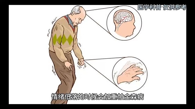 情绪低落会加重哦