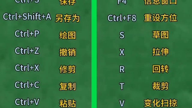 UG常用快捷键大全