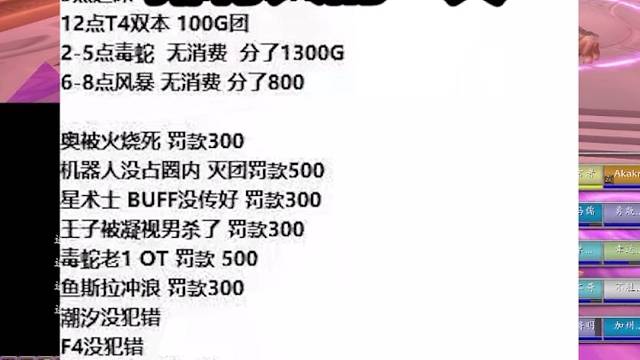 魔兽世界之排骨人的一天