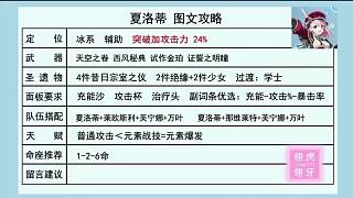 夏洛蒂 圖文攻略