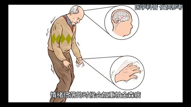 情绪低落的时候会加重哦