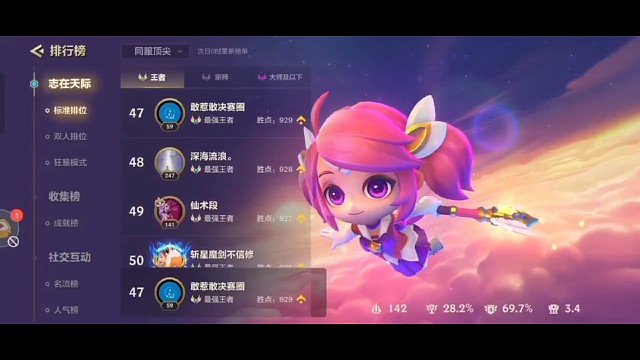 零到九百！力量迅速恢复！破空之境