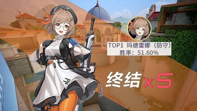 1：8了怎么打？快去请版本T0玛德蕾娜！