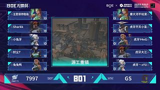 BOE無畏杯 第二天 B組循環(huán)賽 第2場