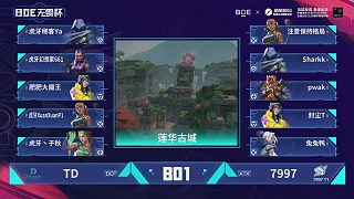 BOE無畏杯 第二天 B組循環(huán)賽 第4場