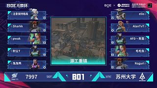 BOE無畏杯 第二天 B組循環(huán)賽 第5場