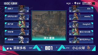 BOE無畏杯 第三天 C組循環(huán)賽 第1場