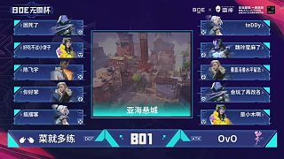 BOE無畏杯 第三天 C組循環(huán)賽 第3場