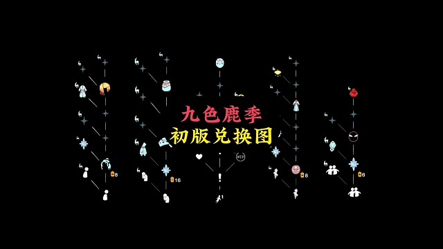 九色鹿季节初版兑换图：发饰要100蜡烛，别太离谱