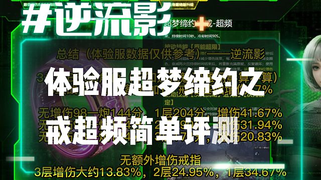 逆流影683：体验服超梦缔约之戒—超频简单评测