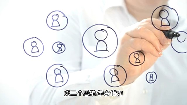 创业者必须拥有的八大创业思维