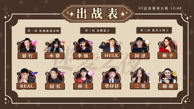 迷雾之夜狼人杀20231211 第一局 机械狼通灵师