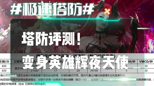 逆流影691：塔防评测！变身英雄技能辉夜天使