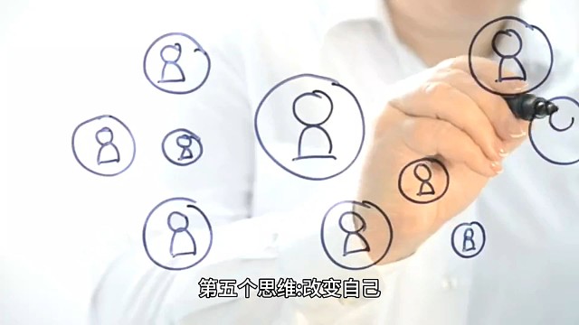 创业者必须拥有的八大创业思维