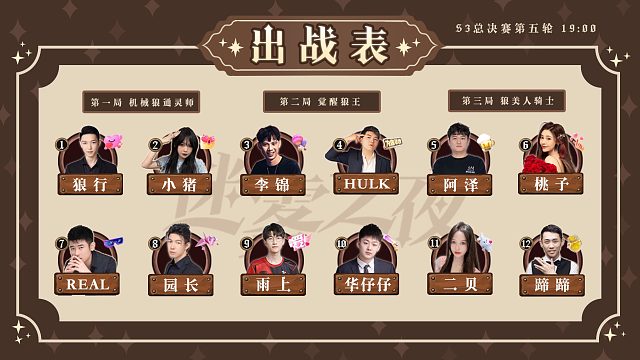 迷雾之夜狼人杀20231211 第三局 狼美人骑士