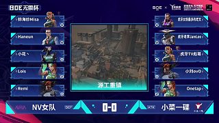 12月17日BOE 表演賽