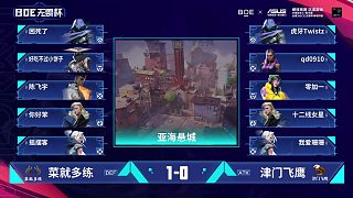 12月17日 BOE決賽 菜就多練vs津門飛鷹  第二局