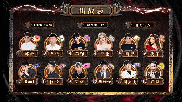 迷雾之夜S4淘汰赛20231221 第三局 邪恶商人