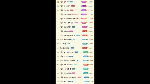 我希望我还有我身边的人都平安幸福健康快乐